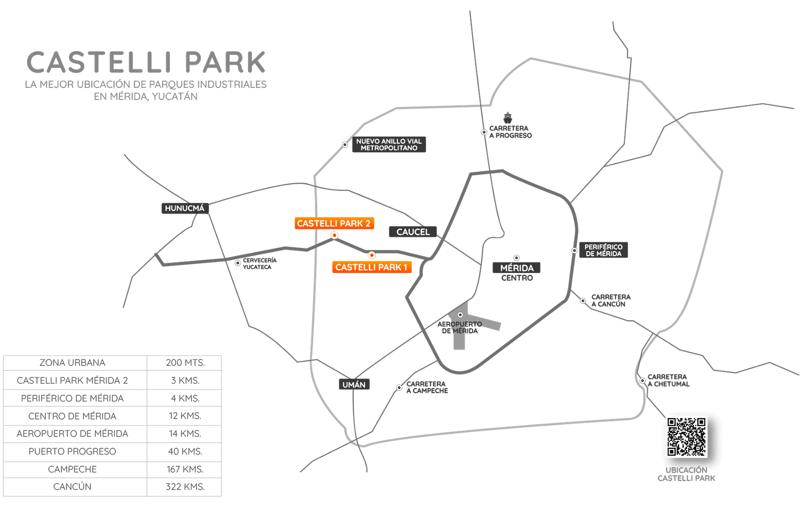 Mapa Castelli Inicio 1.2 | Castelli Park