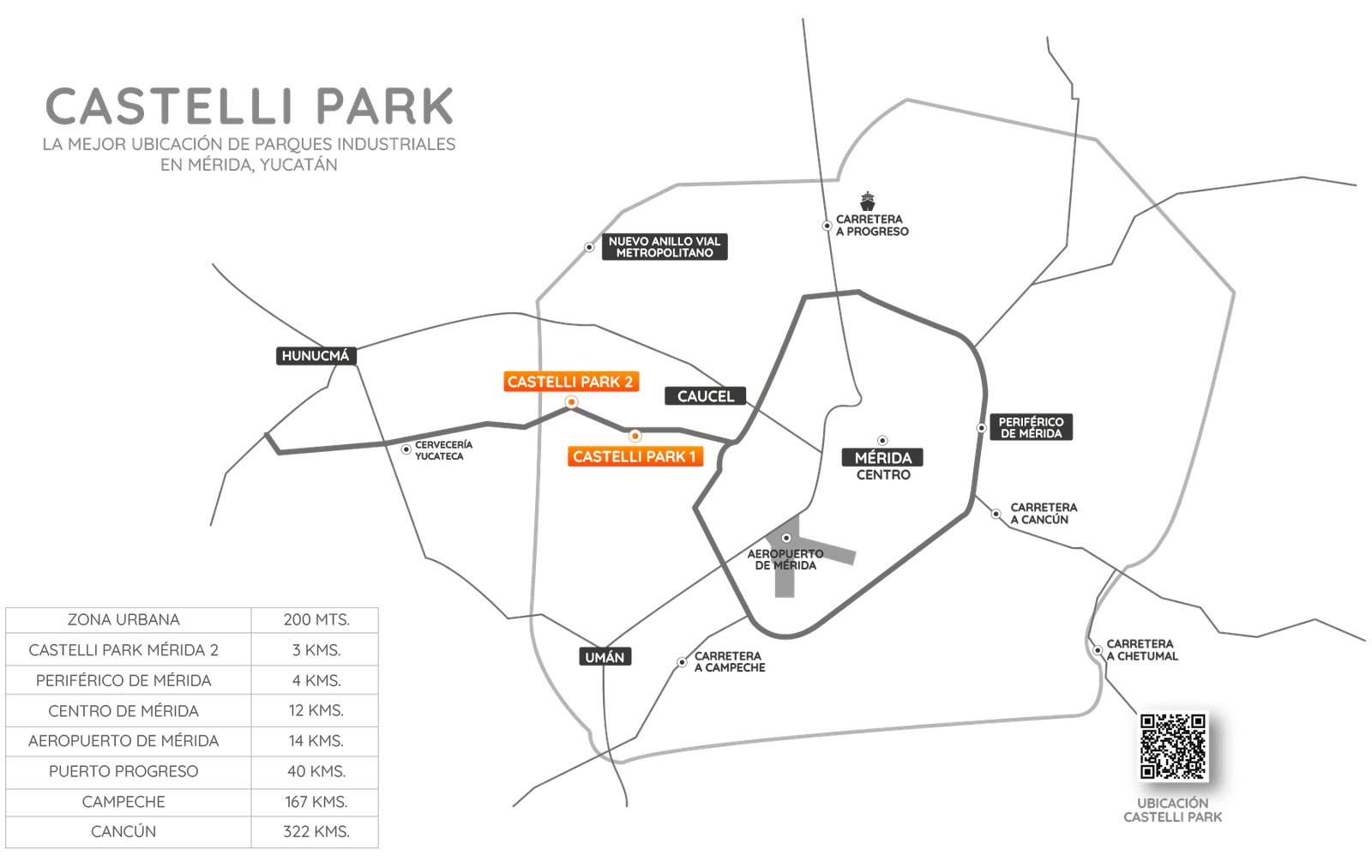 Mapa Ubicacion CP Ene 2026 | Castelli Park
