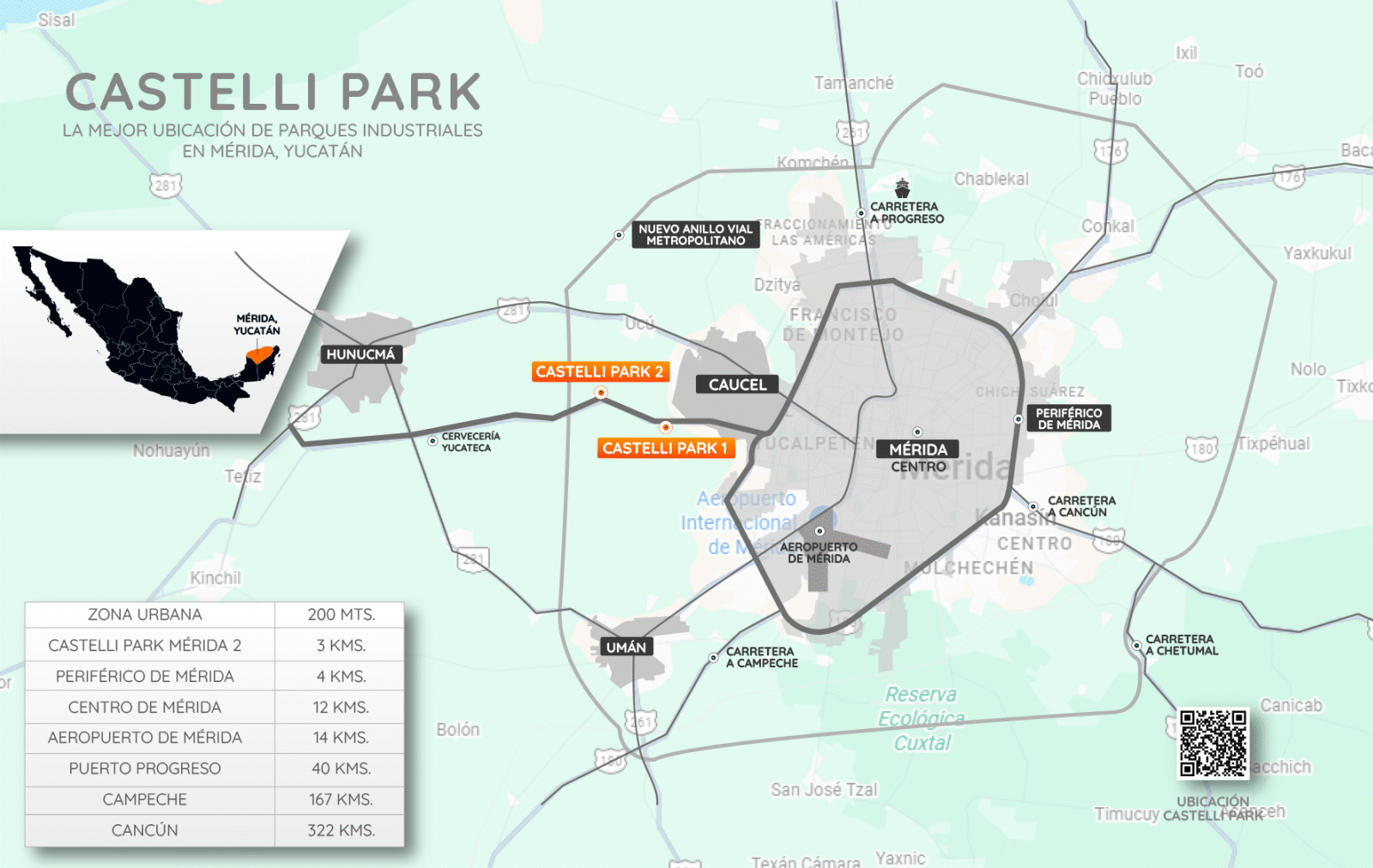 Mapa Inicio 2.5 | Castelli Park